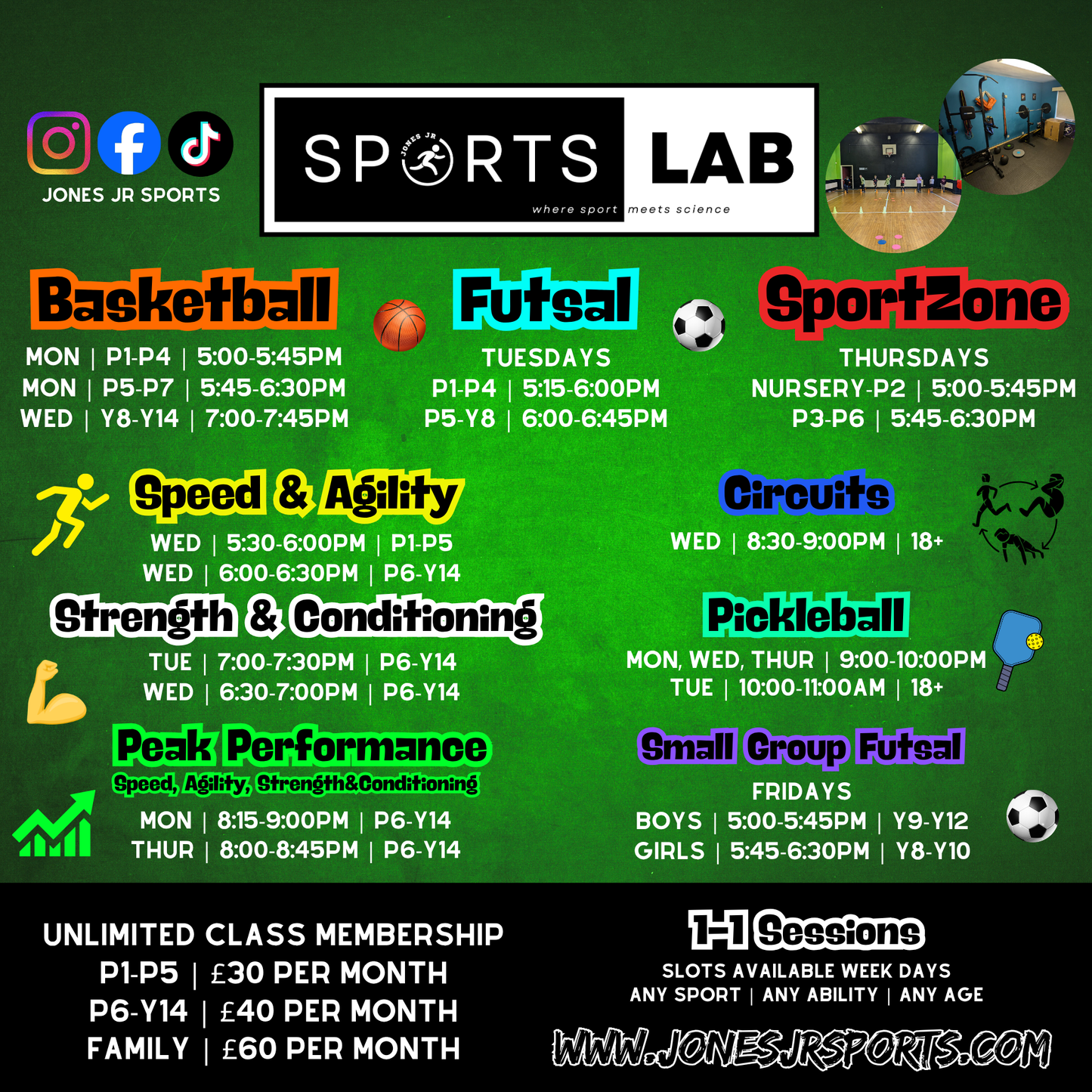 Sports Lab Unlimited Membership