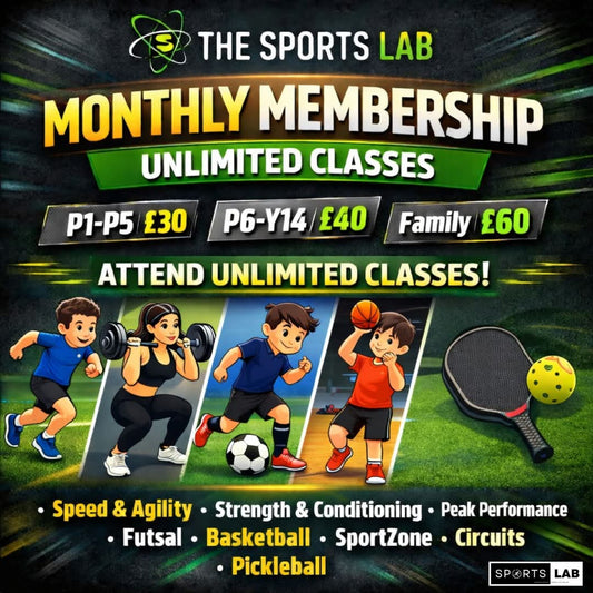 Sports Lab Unlimited Membership