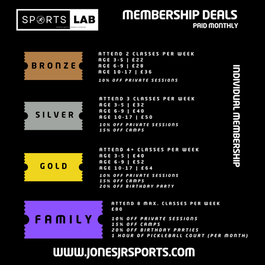 Membership Deals