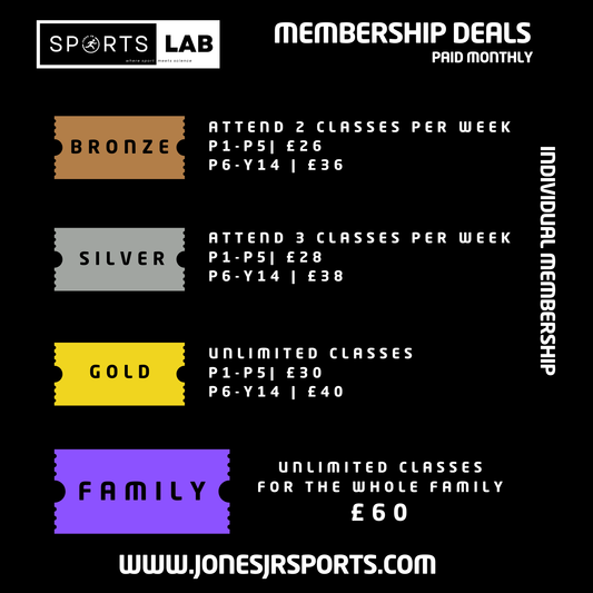Sports Lab Monthly Membership